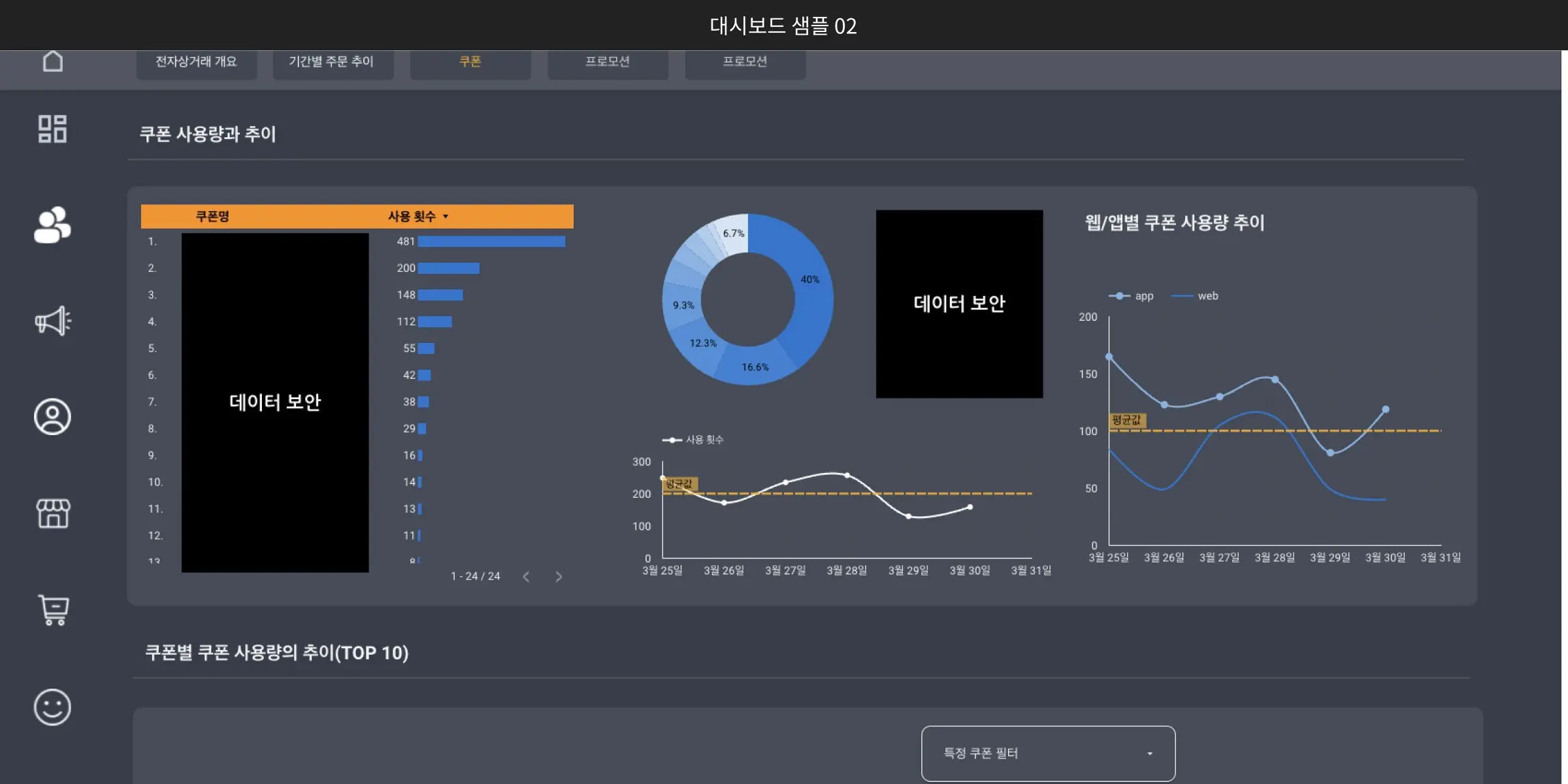 dashboard-sample-02