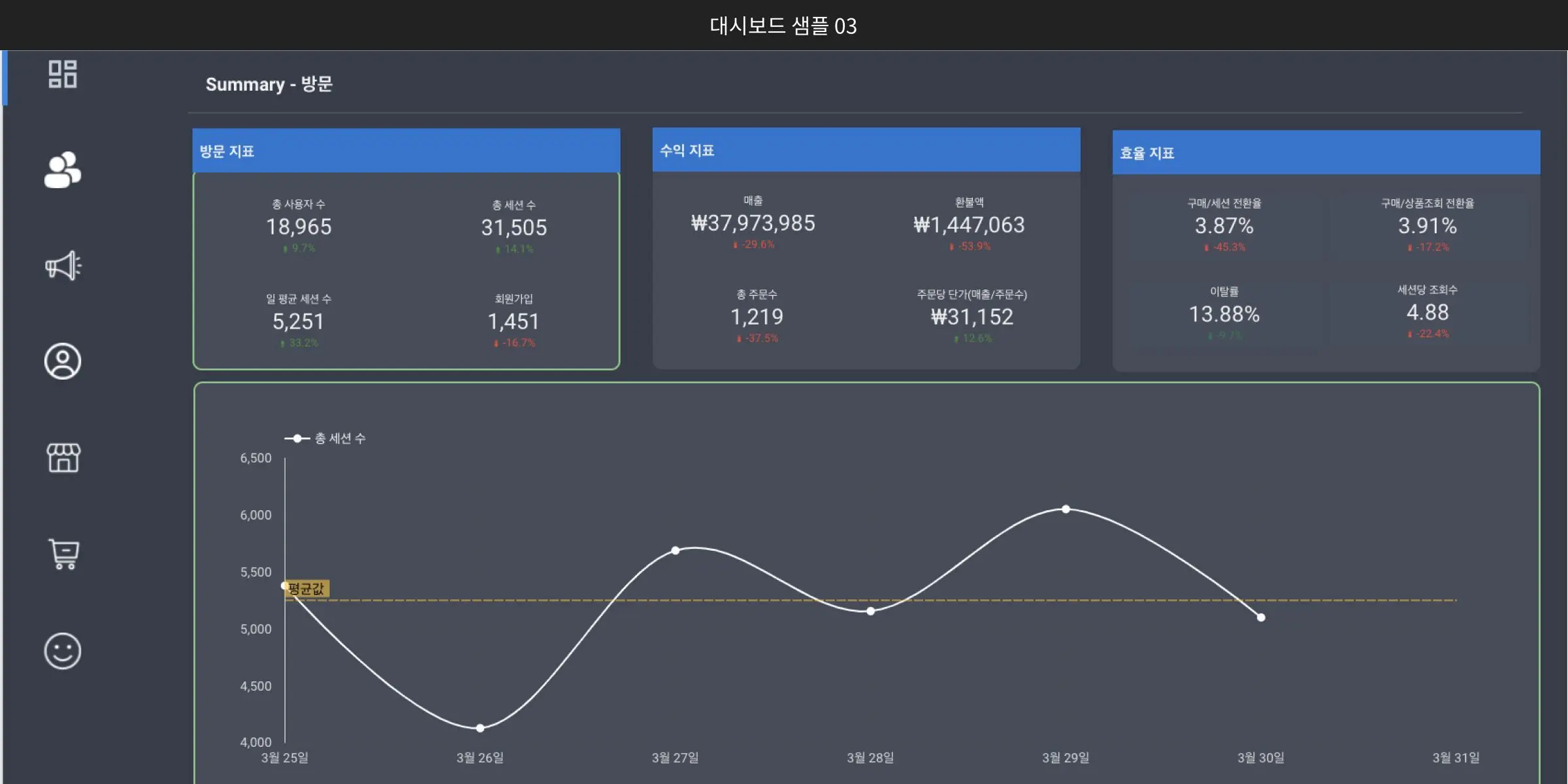 dashboard-sample-03