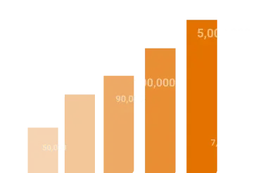 growth-visual-img02